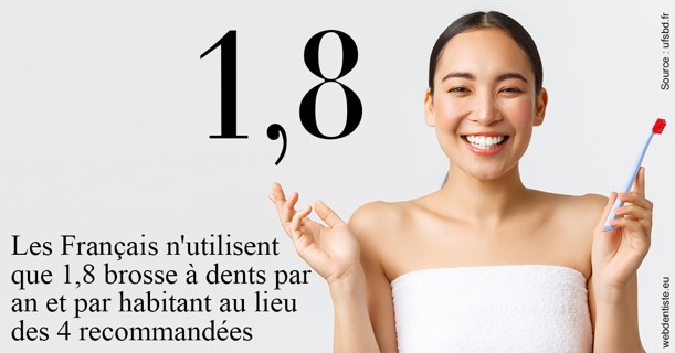 https://selarl-patrick-moheng-et-nicolas-moheng.chirurgiens-dentistes.fr/Français brosses