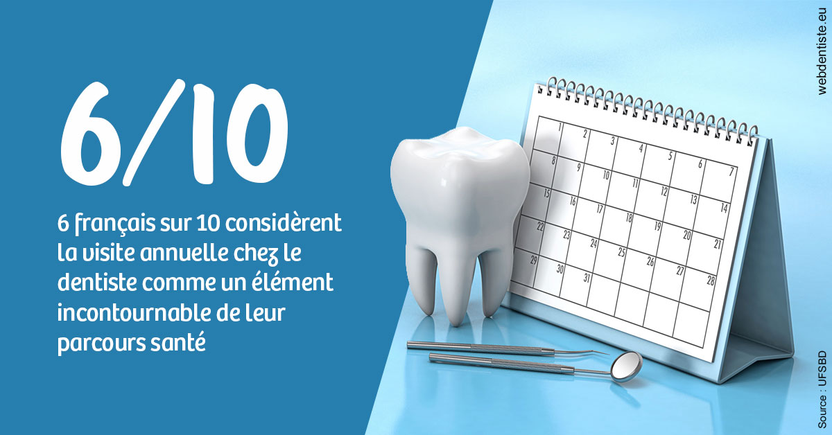 https://selarl-patrick-moheng-et-nicolas-moheng.chirurgiens-dentistes.fr/Visite annuelle 1