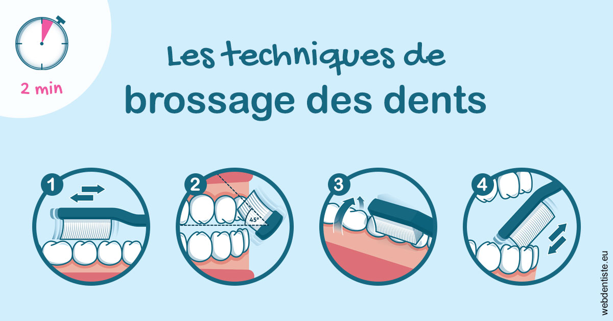 https://selarl-patrick-moheng-et-nicolas-moheng.chirurgiens-dentistes.fr/Les techniques de brossage des dents 1