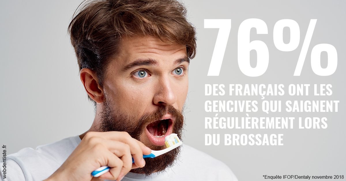 https://selarl-patrick-moheng-et-nicolas-moheng.chirurgiens-dentistes.fr/76% des Français 2