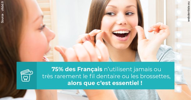 https://selarl-patrick-moheng-et-nicolas-moheng.chirurgiens-dentistes.fr/Le fil dentaire 3