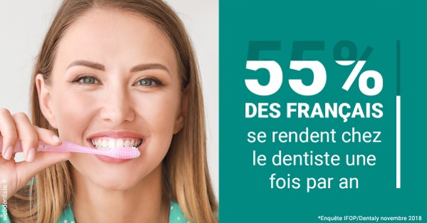 https://selarl-patrick-moheng-et-nicolas-moheng.chirurgiens-dentistes.fr/55 % des Français 2