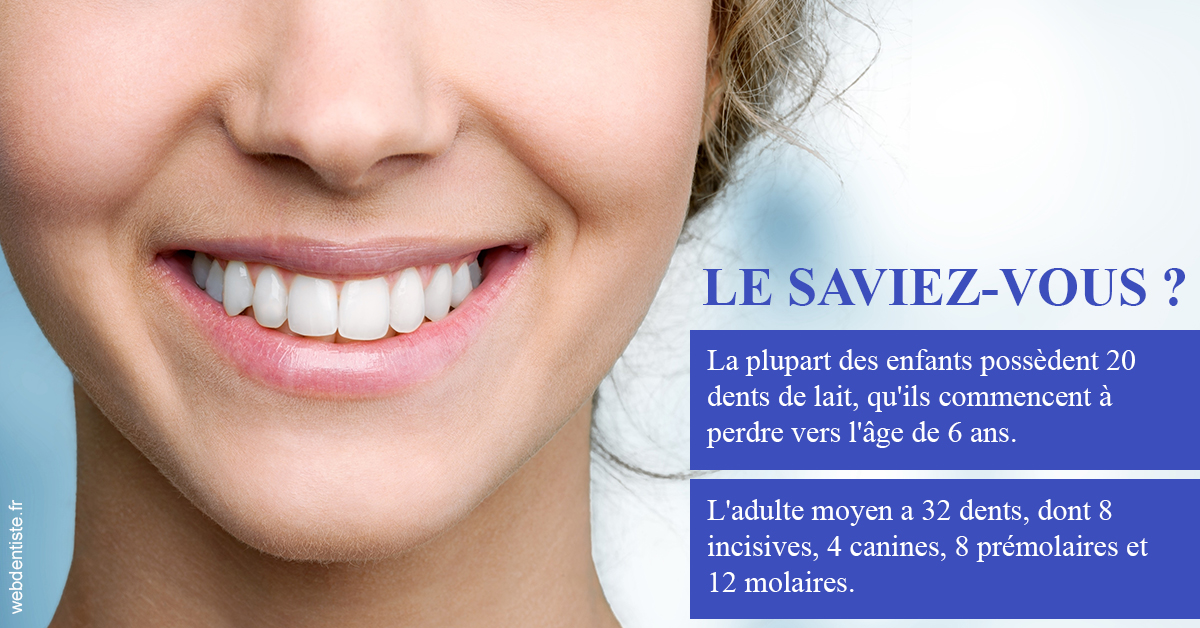 https://selarl-patrick-moheng-et-nicolas-moheng.chirurgiens-dentistes.fr/Dents de lait 1
