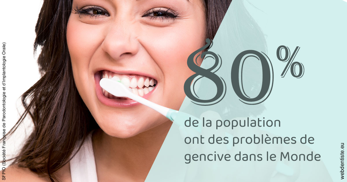 https://selarl-patrick-moheng-et-nicolas-moheng.chirurgiens-dentistes.fr/Problèmes de gencive 1